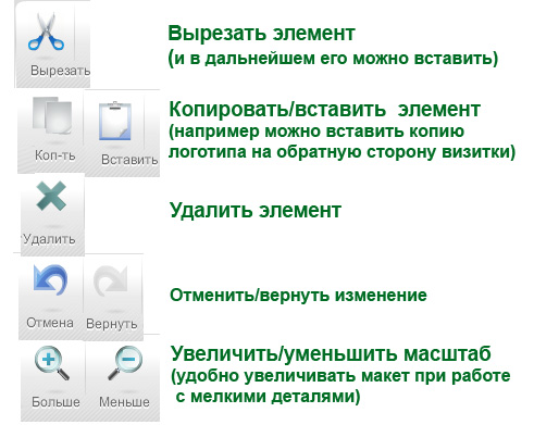 Infolio-Print: Кнопки управления