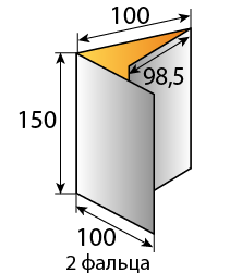 Буклетик А6 в два сгиба | схема с размерами в мм
