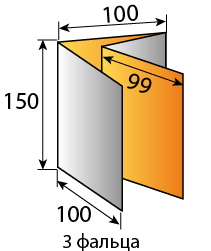 Буклетик А6 в три сложения | Схема с размерами в мм