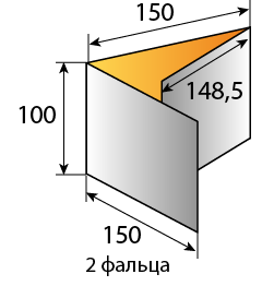 Буклет А6 в два сложение, расположение полос в мм