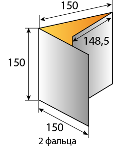 Схема с размерами квадратного буклета с 2 фальцами