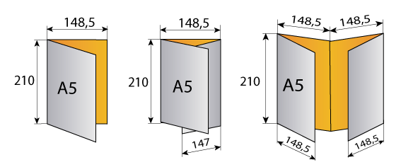 Схема фальцовки буклета А5 с размерами вертикальный